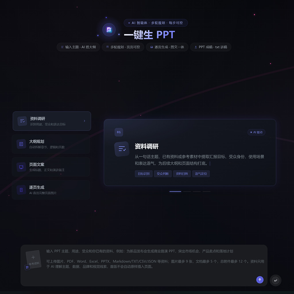 AI演示文稿与视觉内容样例